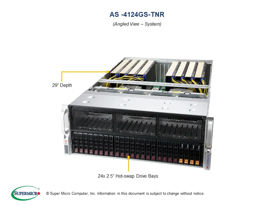 Supermicro AS-4124GS-TNR官方产品图。图片来源:Supermicro。