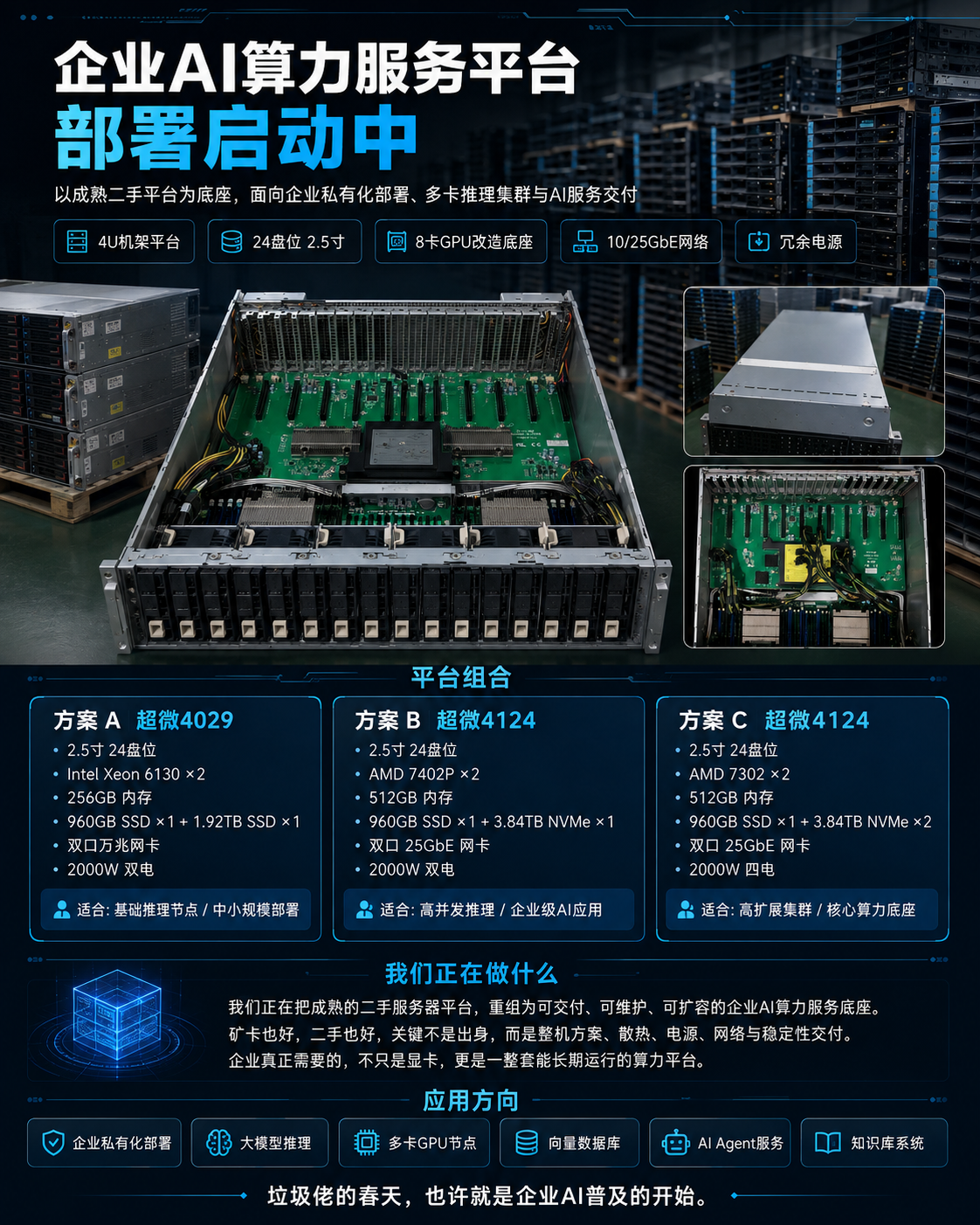 企业AI算力平台概念海报。AI生成示意图,非实拍,不作为硬件结构证据。
