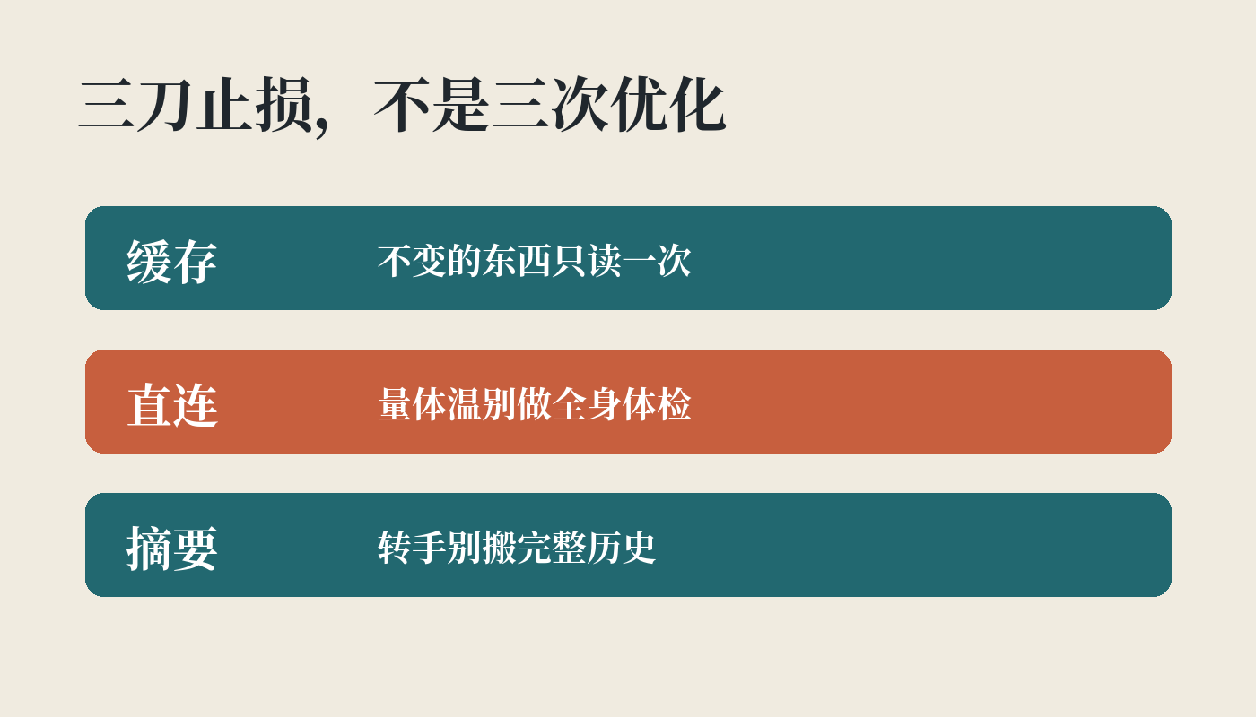 缓存、直连探针与摘要交接：三刀先止损，再谈优化。